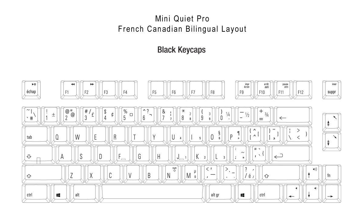 Mini Quiet Pro by Matias : ErgoCanada - Detailed Specification Page
