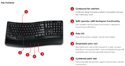Microsoft Sculpt Comfort Keyboard Features