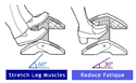 SAIPH Foot Brace Rail - Two Angles