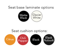 Locus Seat Colour Options