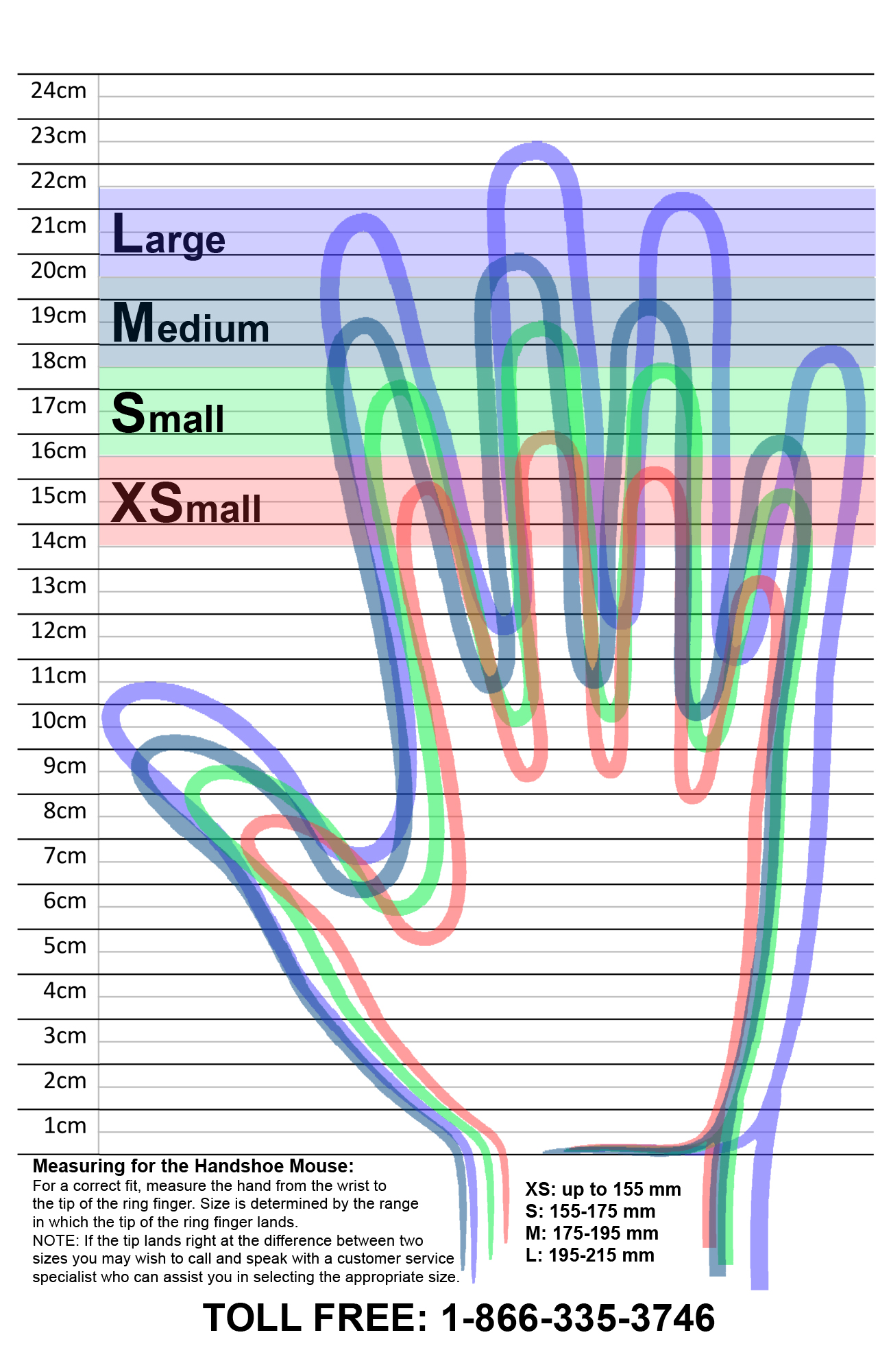 Mice Size Chart