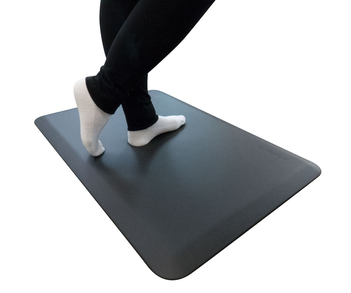 EcoLast Premium Standing Mat by iMovR : ErgoCanada - Detailed Specification  Page
