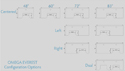 SteadyType Keyboard Tray Location Options