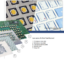 Indukey TKS Desktop Series Foil Covered Keypad with Touchpad