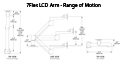 7Flex LCD Arm - Range of Motion