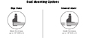 E2 Dual Monitor Arm - Dual Mounting Options