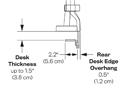 E5 Mounting Clamp Capacity