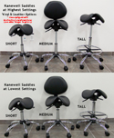 Kanewell Twin Adjustable Saddle Chair - Height Adjustment Ranges