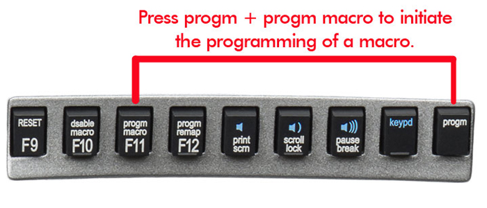Kinesis Advantage2 キーボード 英語配列★M250419 Kinesis Advantage2 Quiet LF Ergonomic Keyboard (KB600LFQ