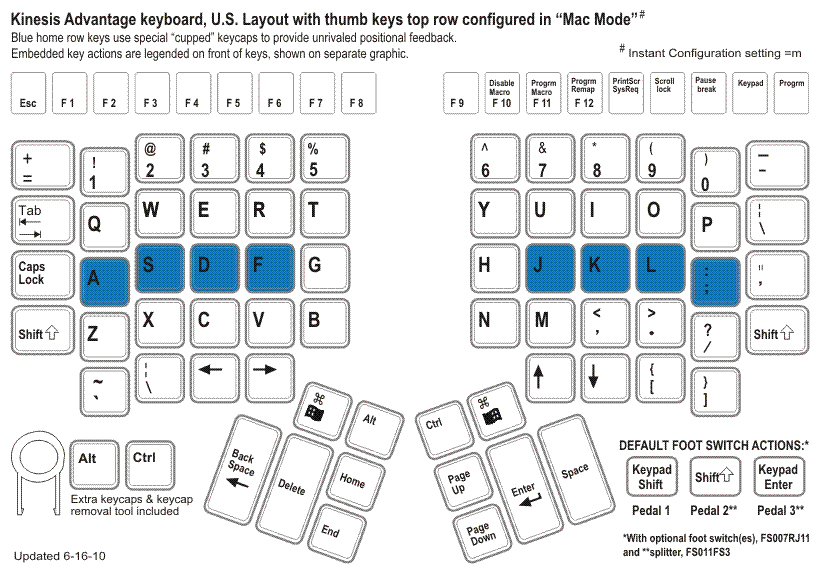Advantage Contoured Keyboard by Kinesis Corporation