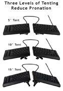 Kinesis Freestyle V3 Pro Accessory showing 3 variations of tenting