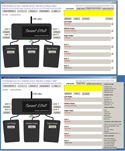 SmartSet App Interface and Programming Options