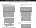 Keyboard Systems Tray Selection Guide