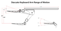Staccato Keyboard Arm - Adjustment Range Specs