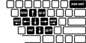 Optimizer Keyboard - edit text faster