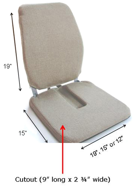 Sacro ease cheap car seat