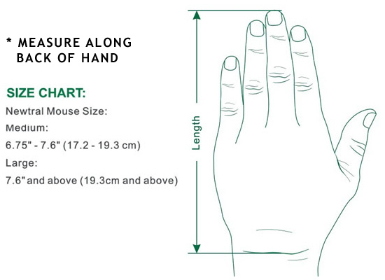 Mice Size Chart