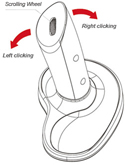 Control Diagram for Rockstick Mouse