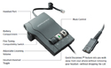 Click to enlarge Plantronics Vista M22 Amplifier Controls and Connections