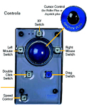 Joystick Roller Plus - features