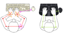 CLEAVE Keyboard - Compact Layout