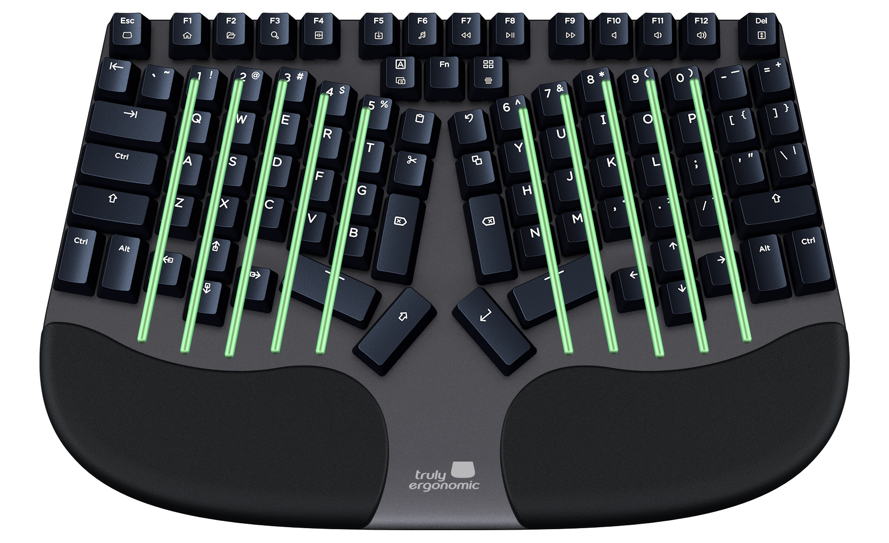 Keyboard Layout